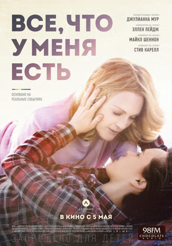 Все, что у меня есть / Freeheld (2015)