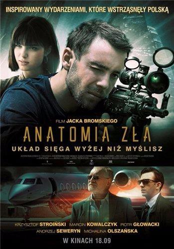 Анатомия зла (2015)