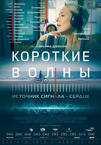 Короткие волны (2019)